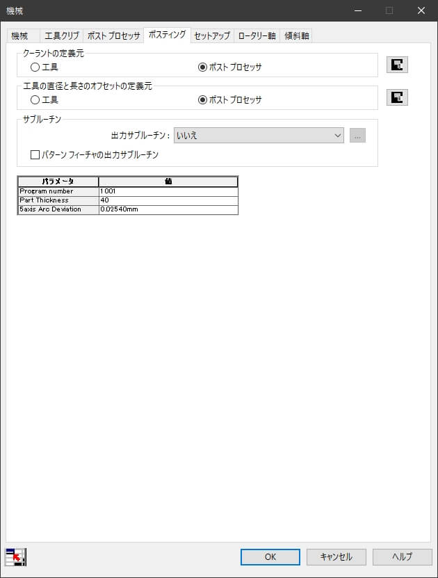 機械の定義-ポスティング