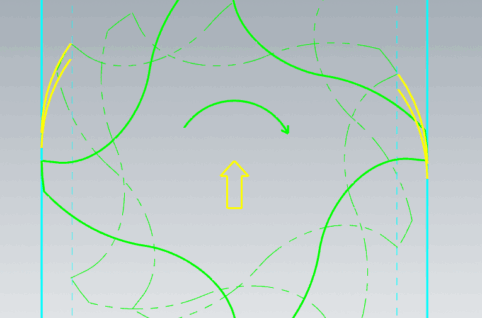 ダウンカットとアップカット