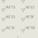 算術平均粗さ(Ra)と最大高さ粗さ(Rz)の図示記号