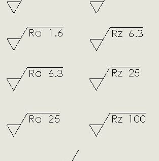 算術平均粗さ(Ra)と最大高さ粗さ(Rz)の図示記号