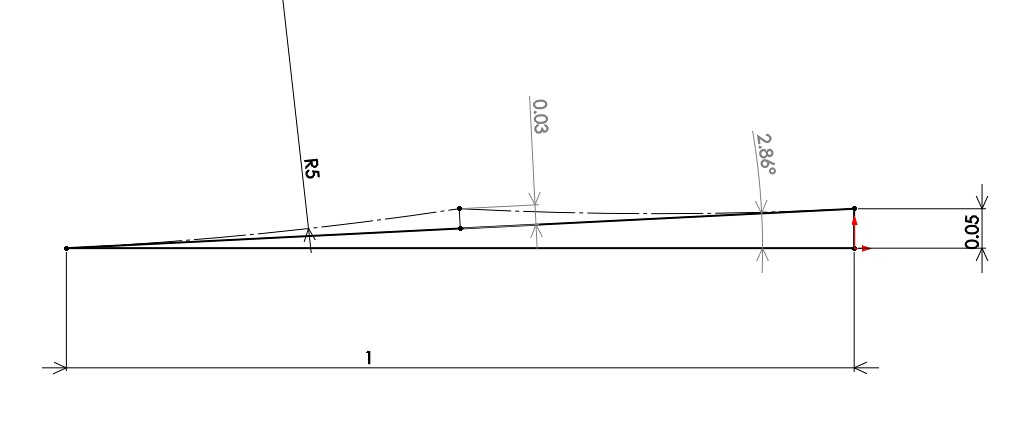 1/20の設定で3度くらいが仕上がらない