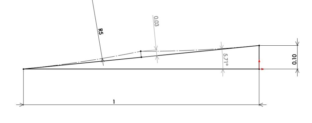 1/10の設定で5度くらいが仕上がらない