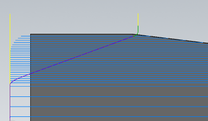 側面方法のピッチへの変化