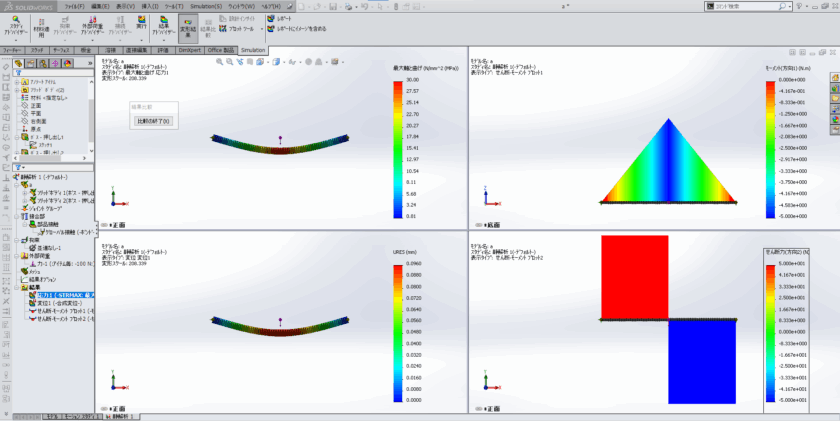 曲げ応力と変位