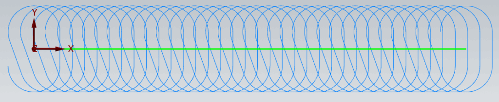 トロコイド加工