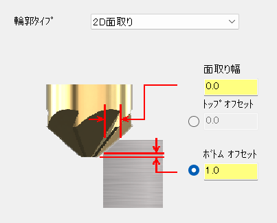 輪郭タイプ→2D面取り