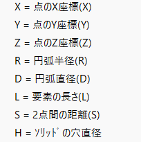 右クリックメーニュー